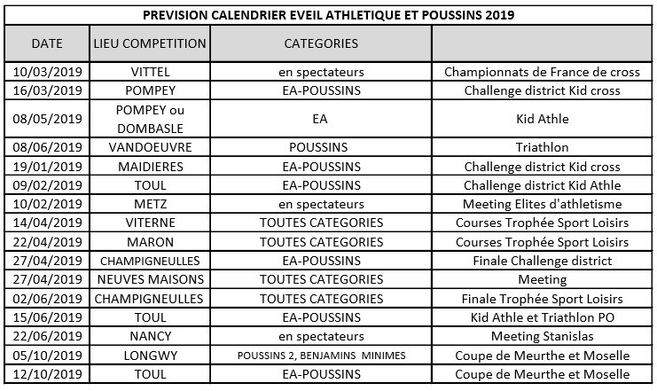 Calendrier previsionnel ea po monsite 1