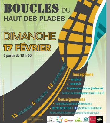 BOUCLE DES PLACES