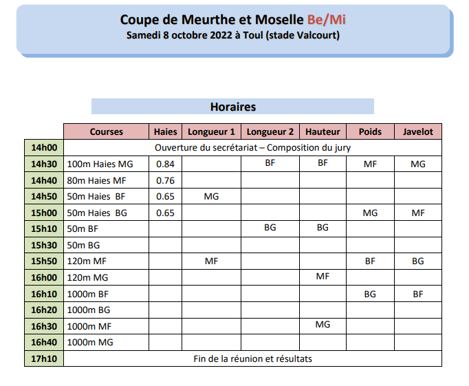 Image coupe de 54 be mi 8 oct