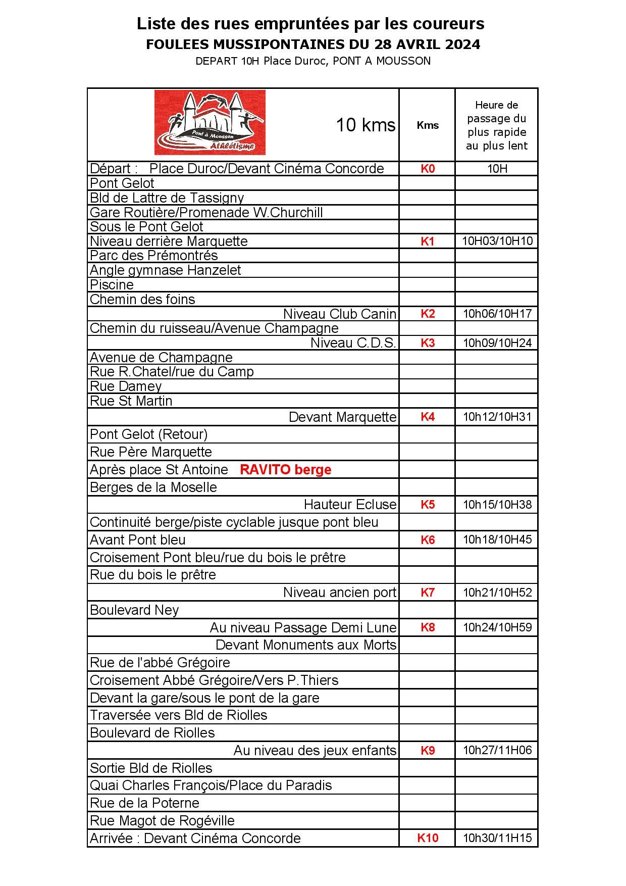 Liste des rues empruntees fb page 001